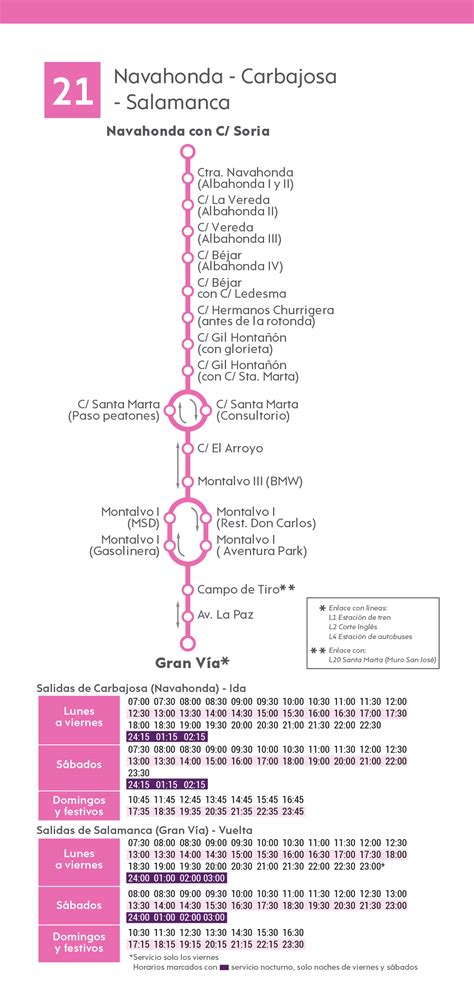 buses salamanca carbajosa|NUEVOS HORARIOS DE AUTOBUSES CABAJOSA .